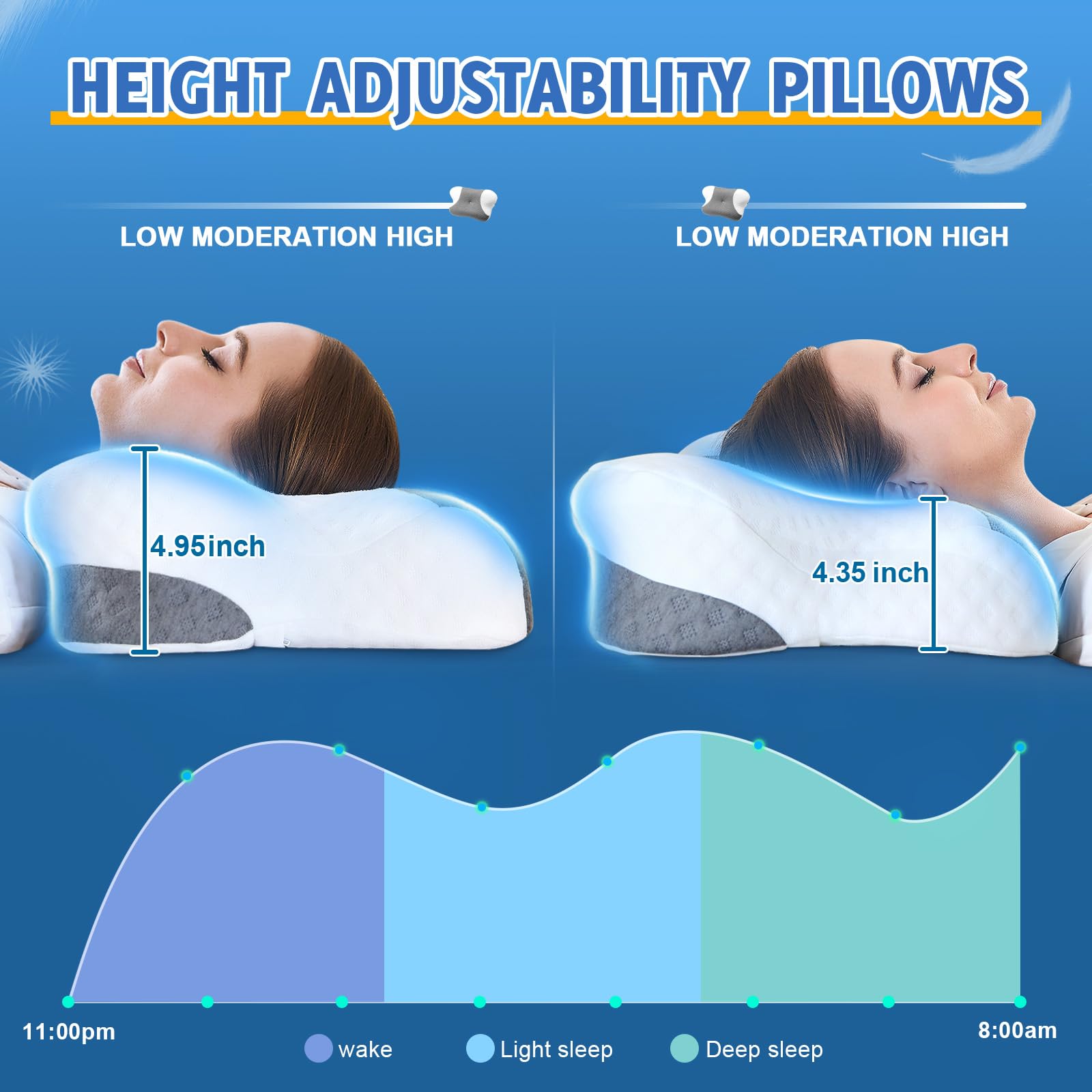 VJASD triple-layer cooling pillowcase promotes airflow and freshness.