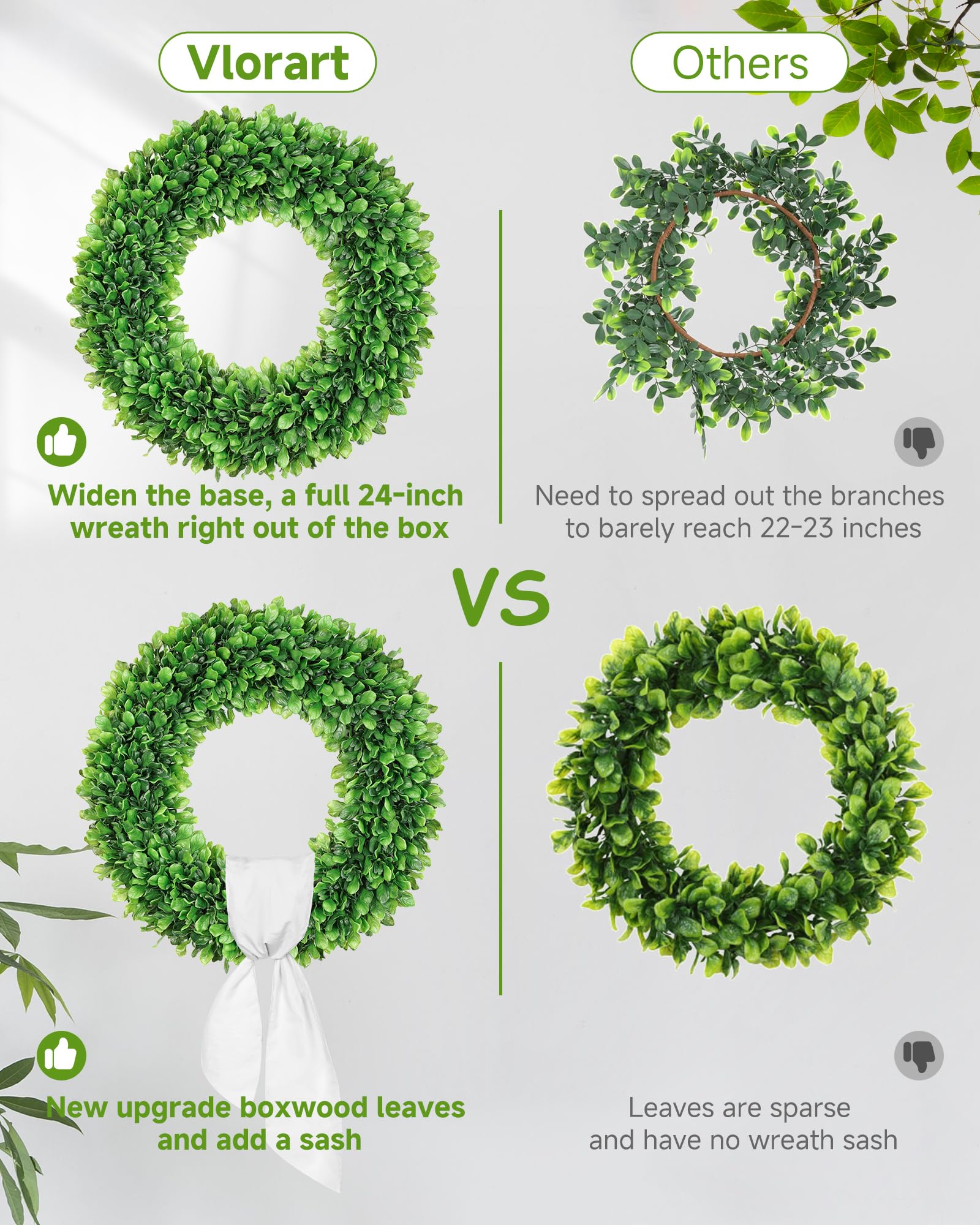Outdoor-ready boxwood wreath installed on an exterior wall.