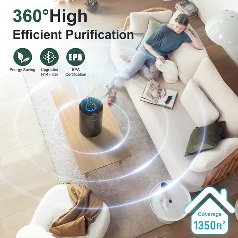 VNIUP ZQA-4000C offers 3 speeds and timers for tailored purification