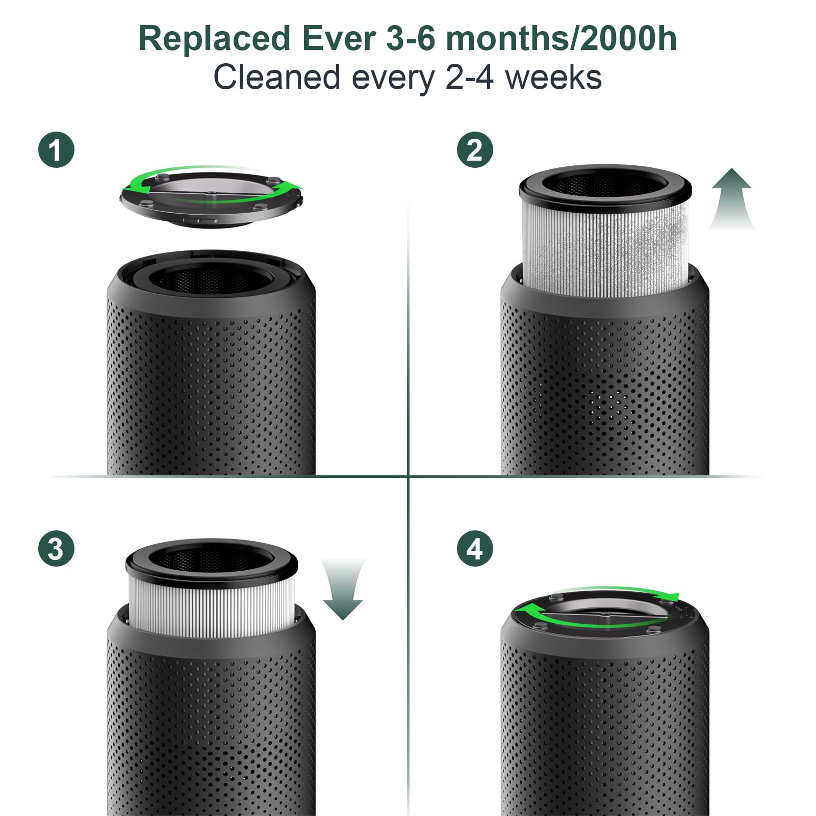 Gifting option for families who value clean, fresh indoor air