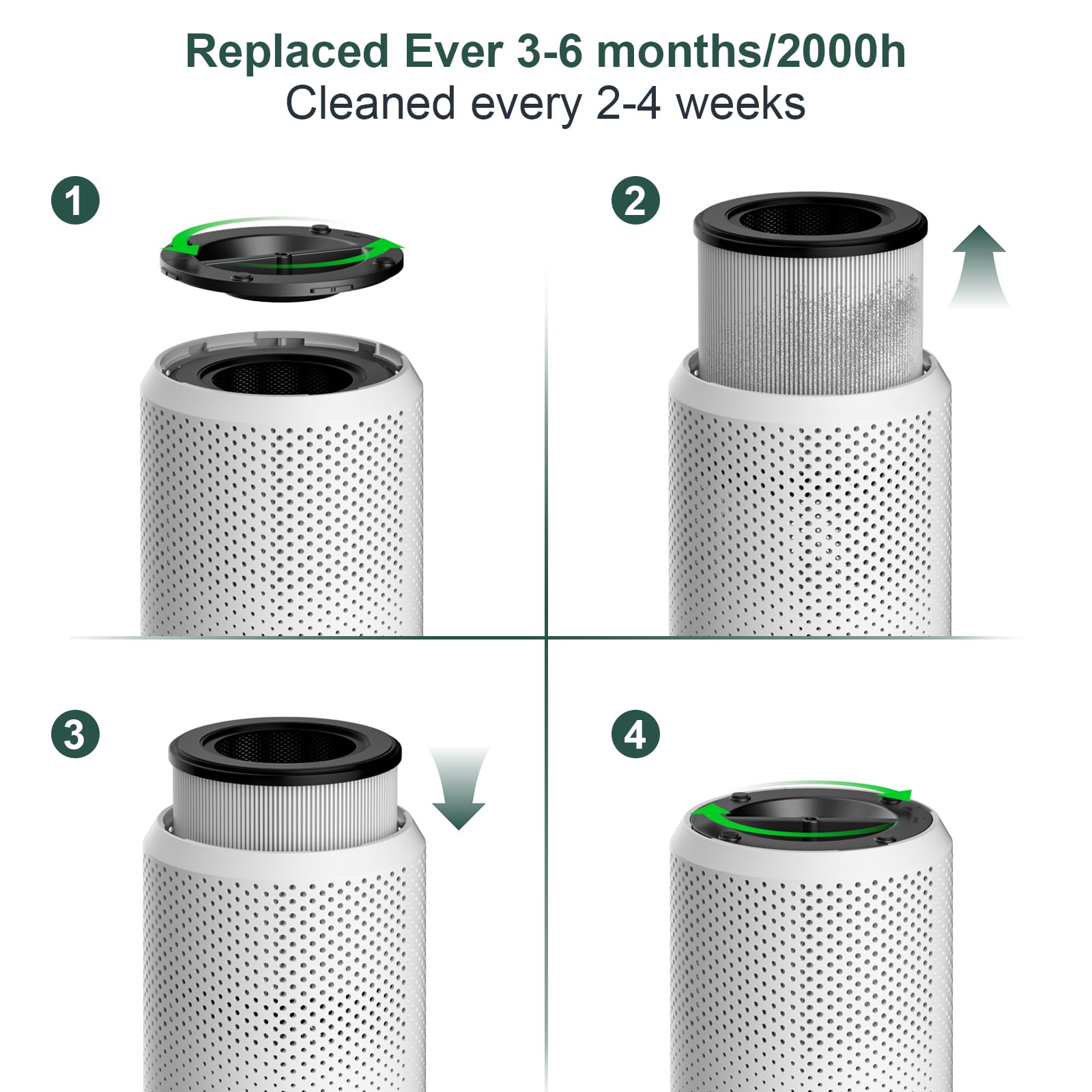 VNIUP ZQA-4000C easy setup and maintenance with clear guidance.