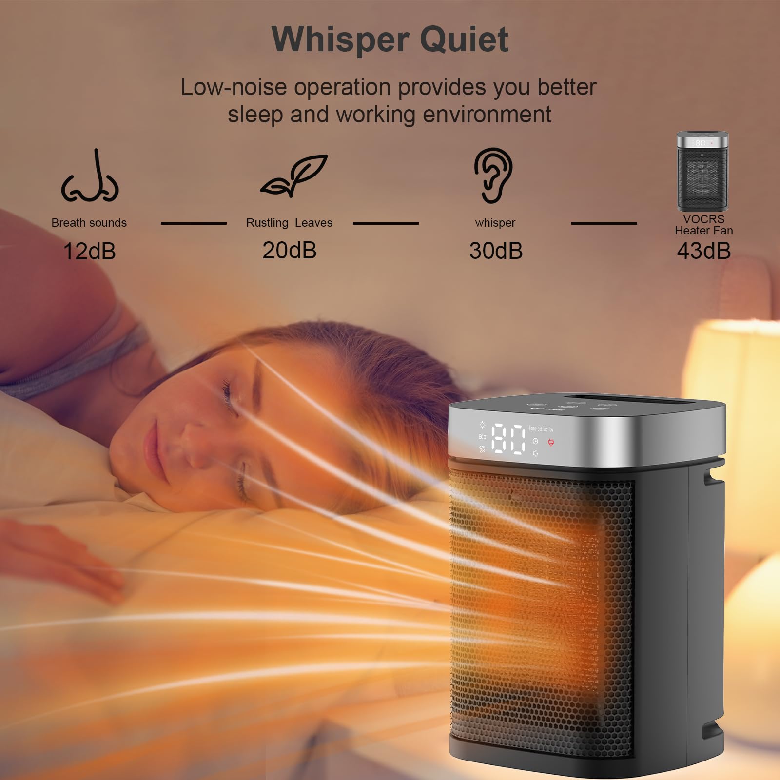 VOCRS 1-12 hour timer helps energy saving and night use