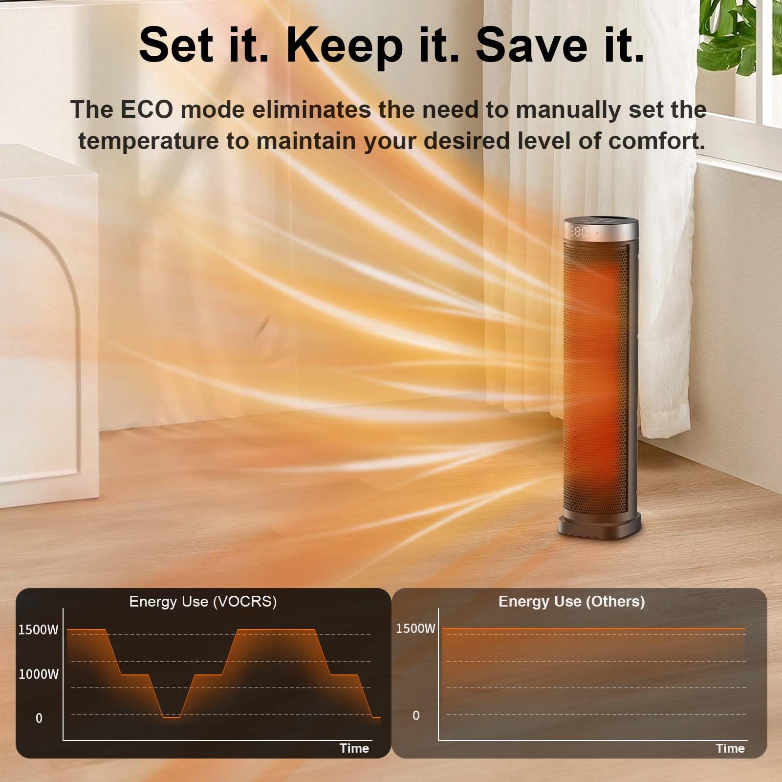 VOCRS eco mode maintains steady warmth while saving energy