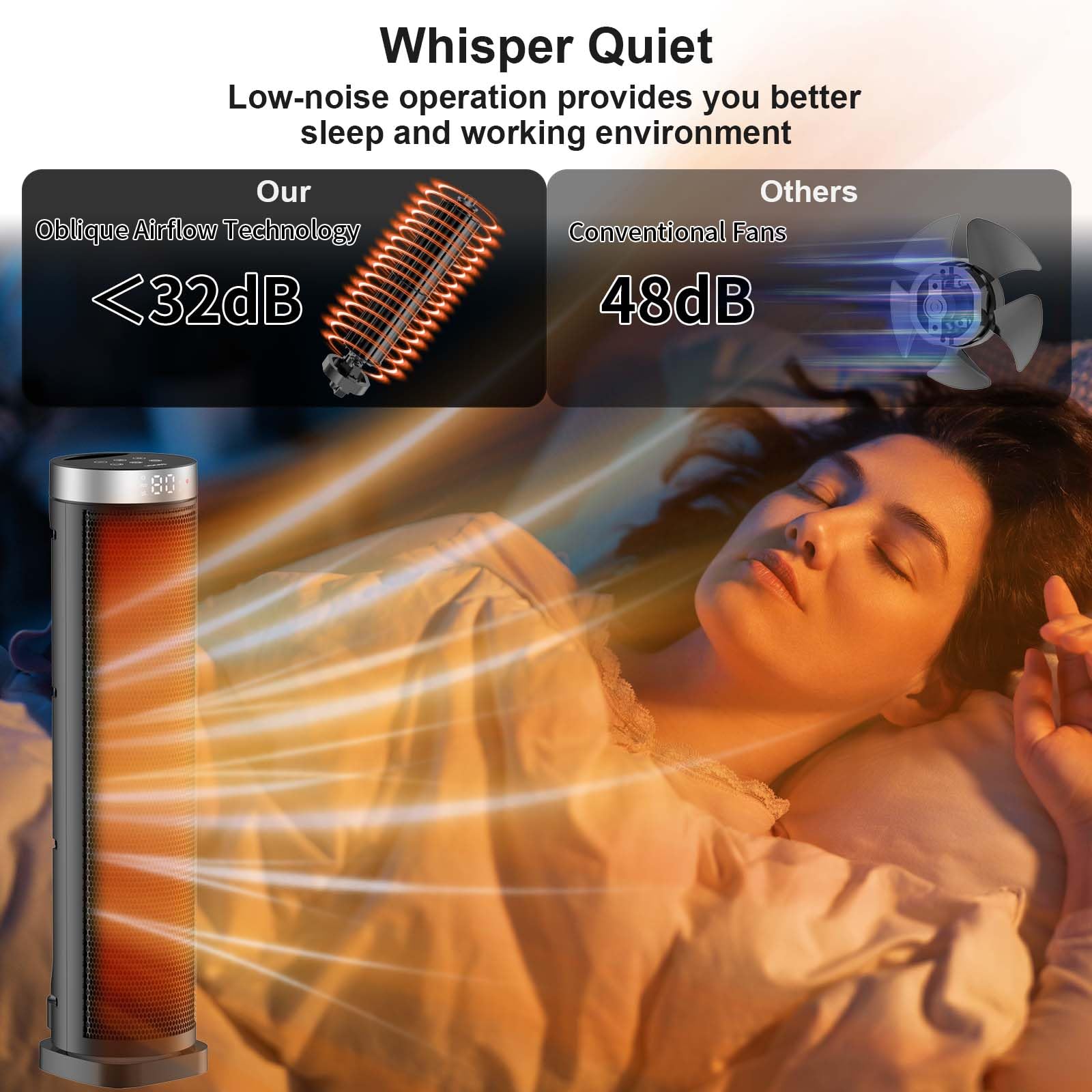 VOCRS ETL-certified heater with tip-over and overheat protection