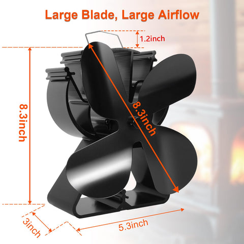 VODA 4 blades in action delivering larger air volume.