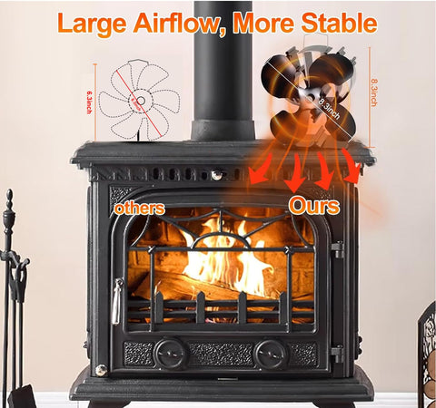 VODA fireplace diffusion of heat across the space.