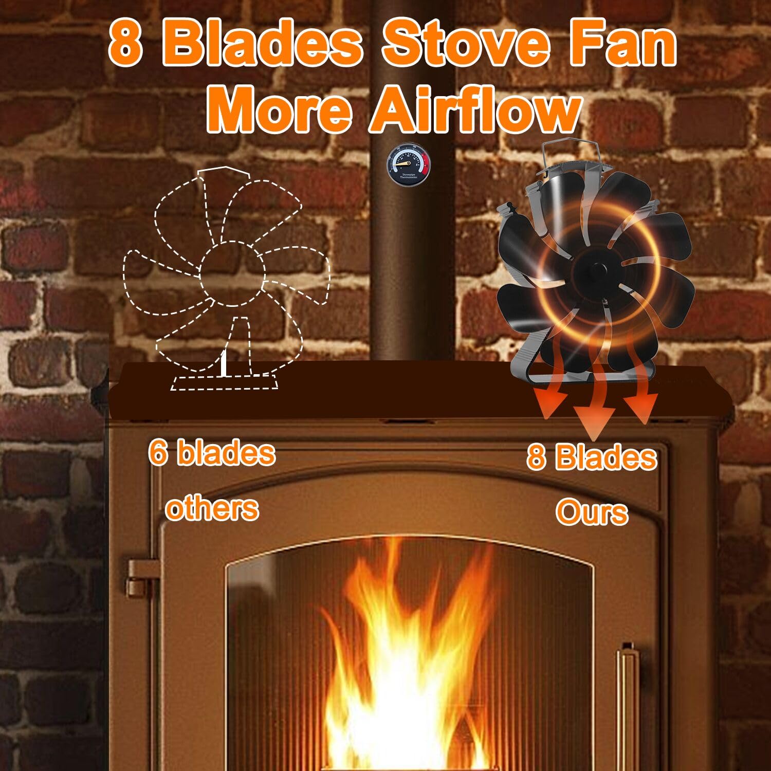 VODA heat powered fireplace fan operating without electricity