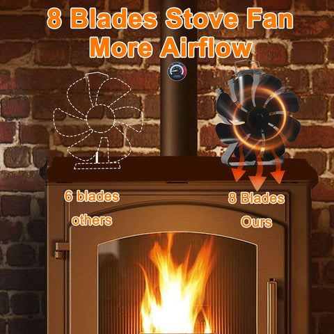 VODA heat powered fireplace fan operating without electricity