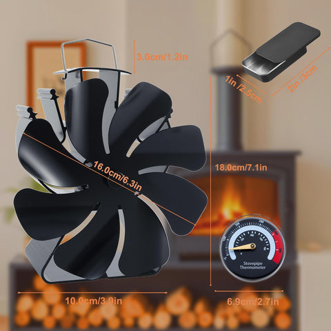 VODA overheat protection feature on the stove fan