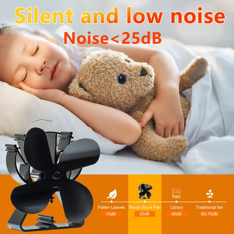 VODA silent operation delivers near inaudible warm airflow.