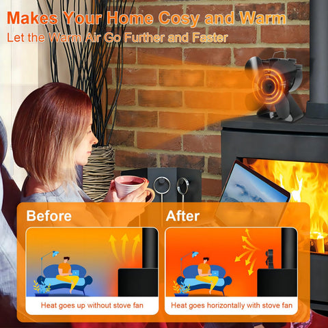 VODA stove fan on hot surface starts circulating warmth.