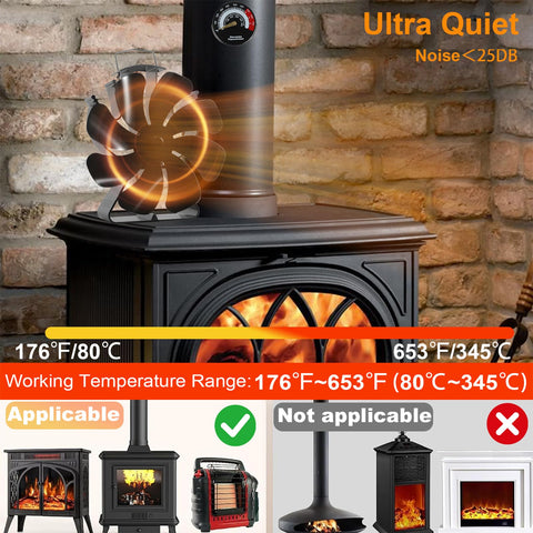 VODA thermometer and fragrance dispenser package contents