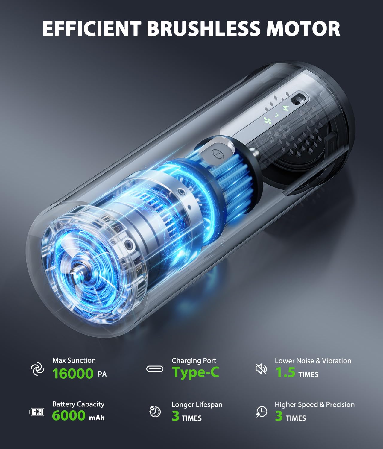 Voice-tank handheld vacuum charging via USB-C for quick readiness on the road.