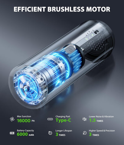 Voice-tank handheld vacuum charging via USB-C for quick readiness on the road.