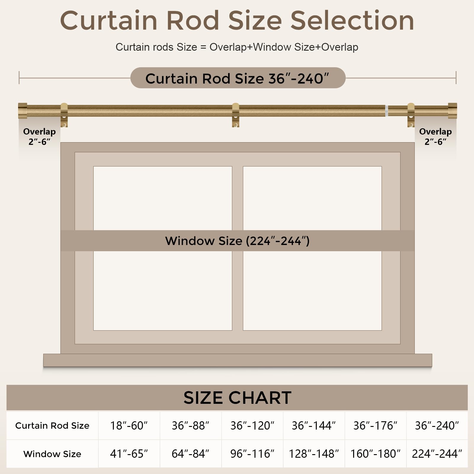 VOIIY curtain rod supports a range of fabrics from sheer to blackout