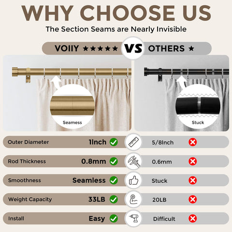 VOIIY telescoping length adjustment from 36 to 240 inches