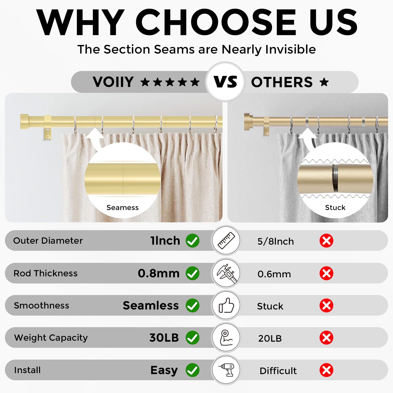 VOIIY 1-inch diameter curtain rod provides sturdy support and balanced look.
