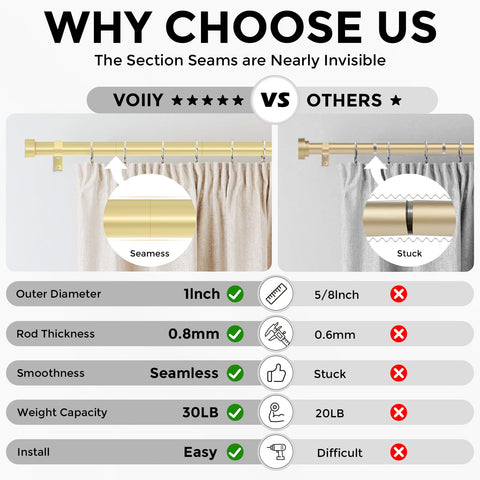 VOIIY 1-inch diameter curtain rod provides sturdy support and balanced look.