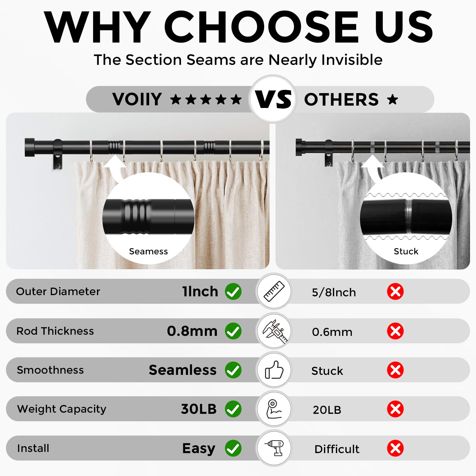 VOIIY 1-inch diameter rod with end-cap design offers a sleek finish.