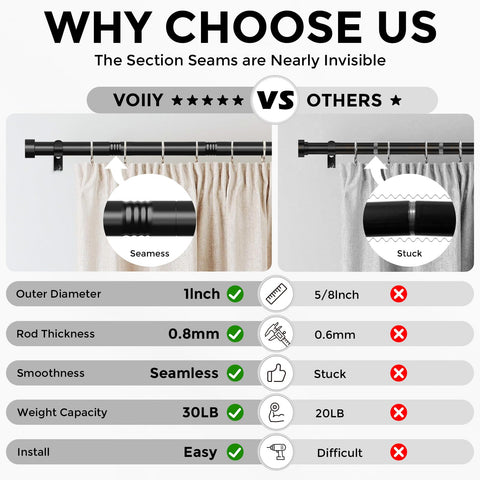 VOIIY 1-inch diameter rod with end-cap design offers a sleek finish.