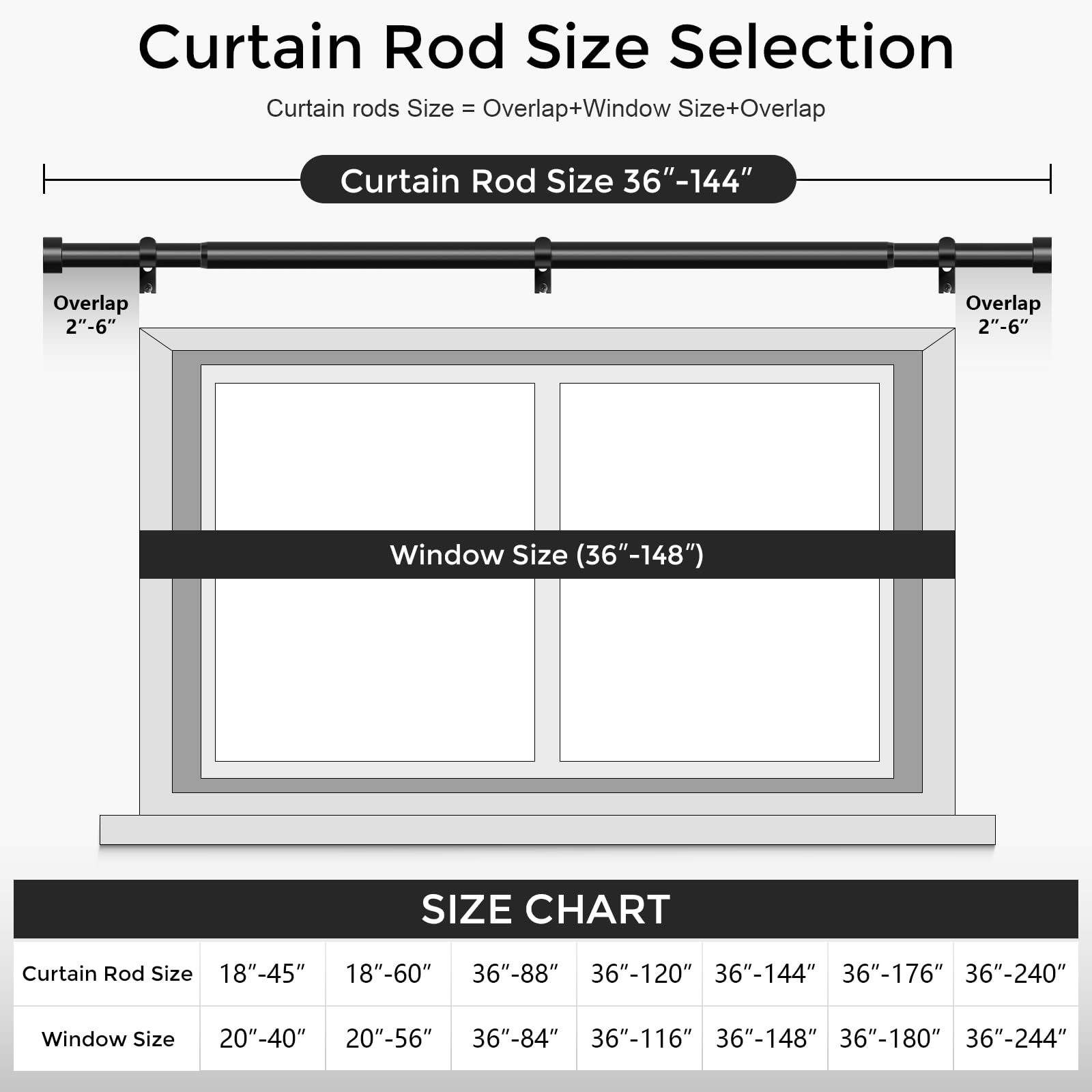 VOIIY modern minimalist curtain rod design for living rooms and bedrooms
