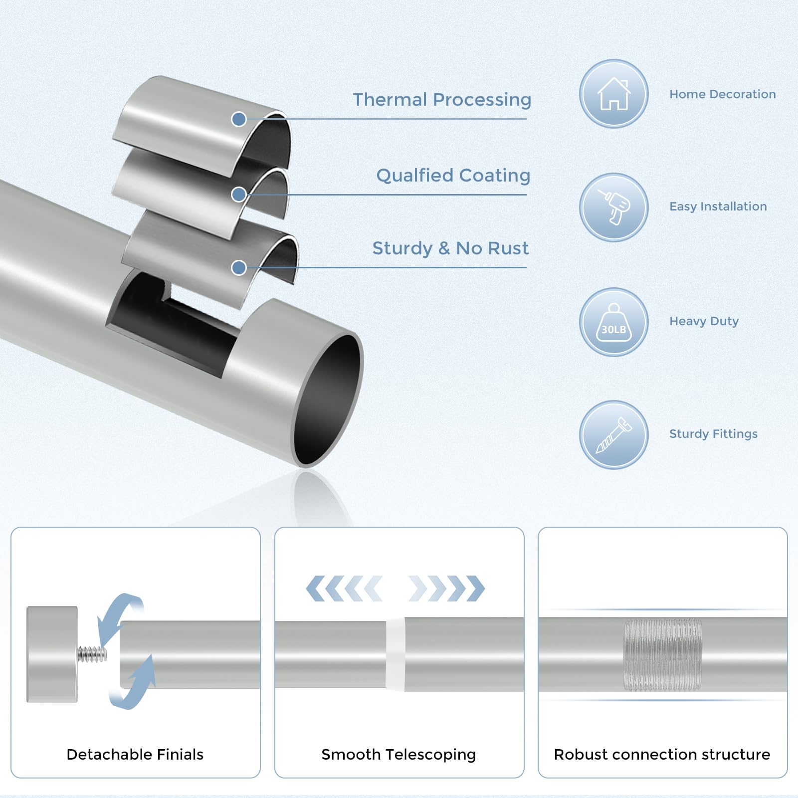 VOIIY curtain rod set arrives ready to install with all hardware