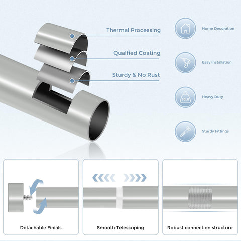 VOIIY curtain rod set arrives ready to install with all hardware