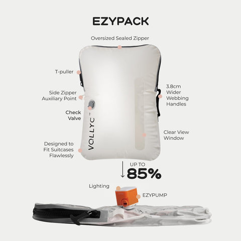 VOLLYC travel vacuum bags TSA-friendly design for checkpoints