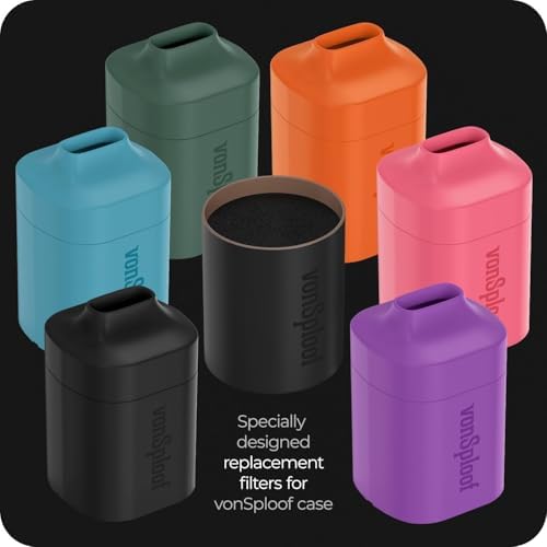 vonSploof packaging shows no plastic box, supporting eco-friendly packaging.