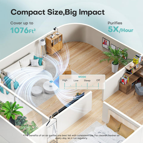 VOOPNU air purifier side view shows slim footprint ideal for desks.