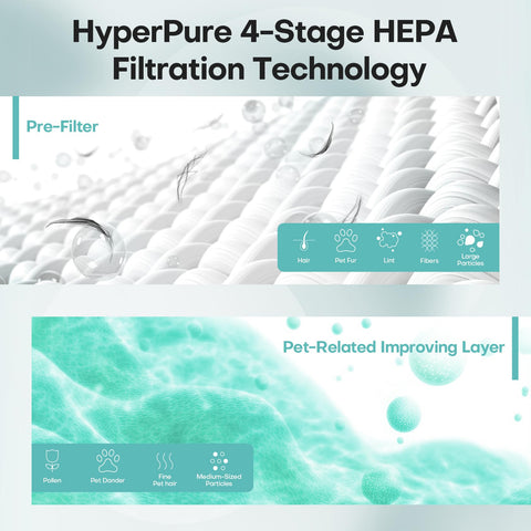 VOOPNU JH12 activated carbon filter neutralizes odors