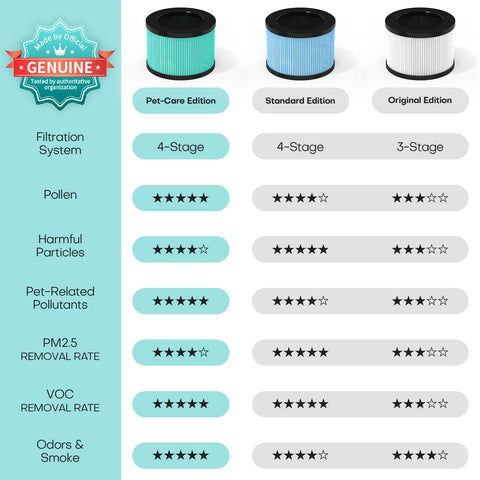 VOOPNU JH12 size-specs label for fit