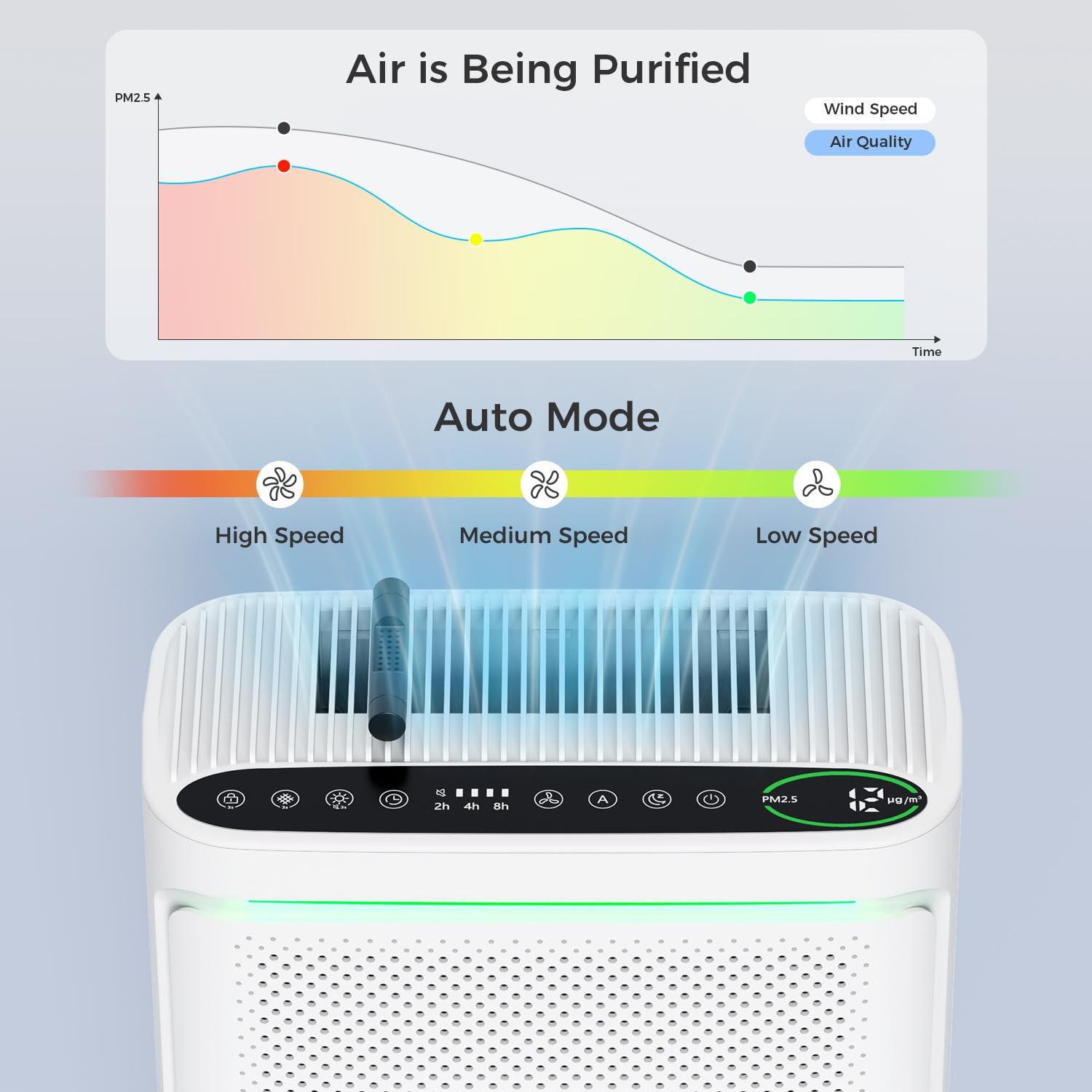 VOOPNU True H13 filtration captures tiny particles for cleaner air