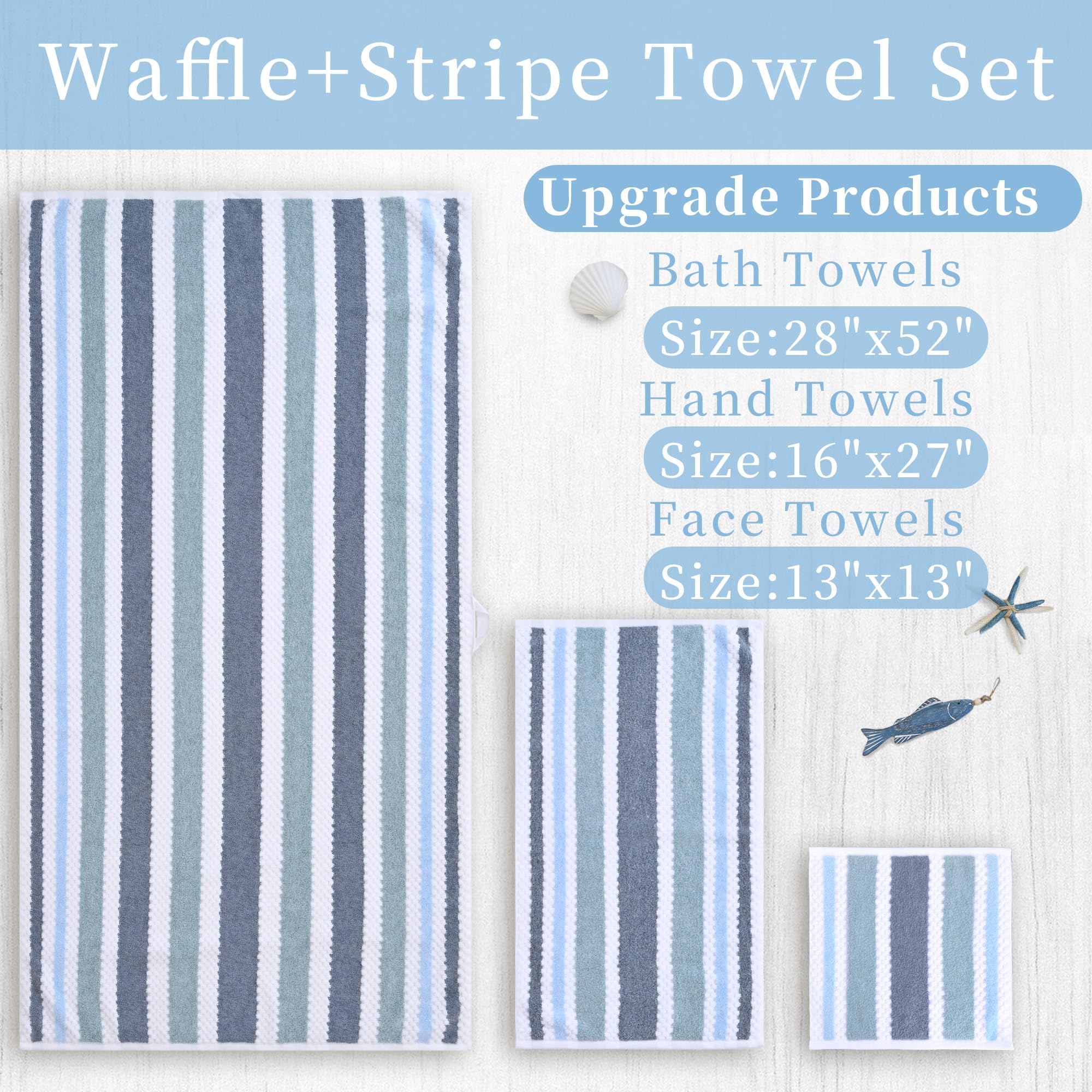 White checker texture detail on VOOVA & MOVAS towels for daily use.