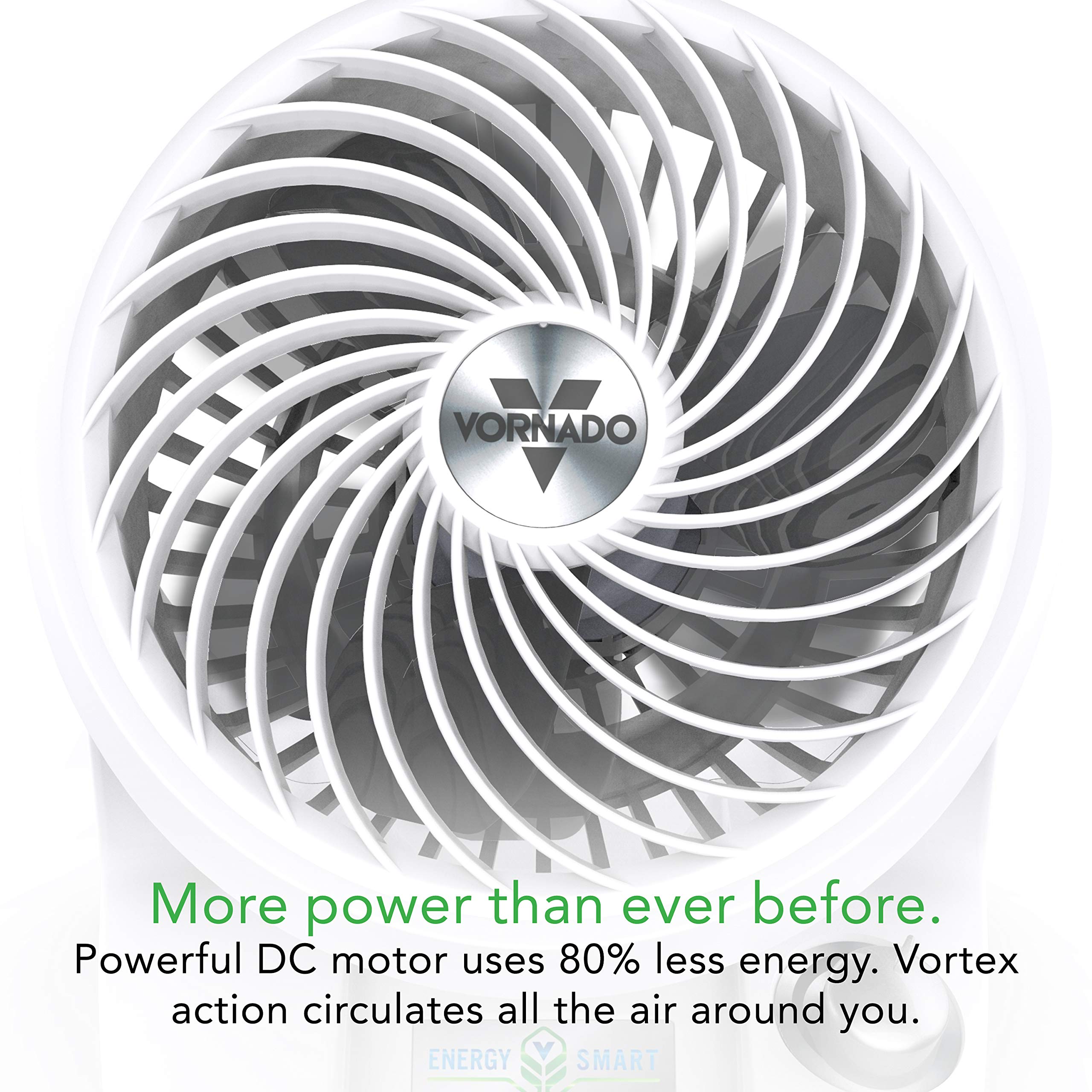 Vornado 133DC back view showing compact plug-in design