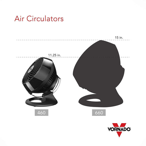Vornado 460 quiet operation supports focused work or study sessions.