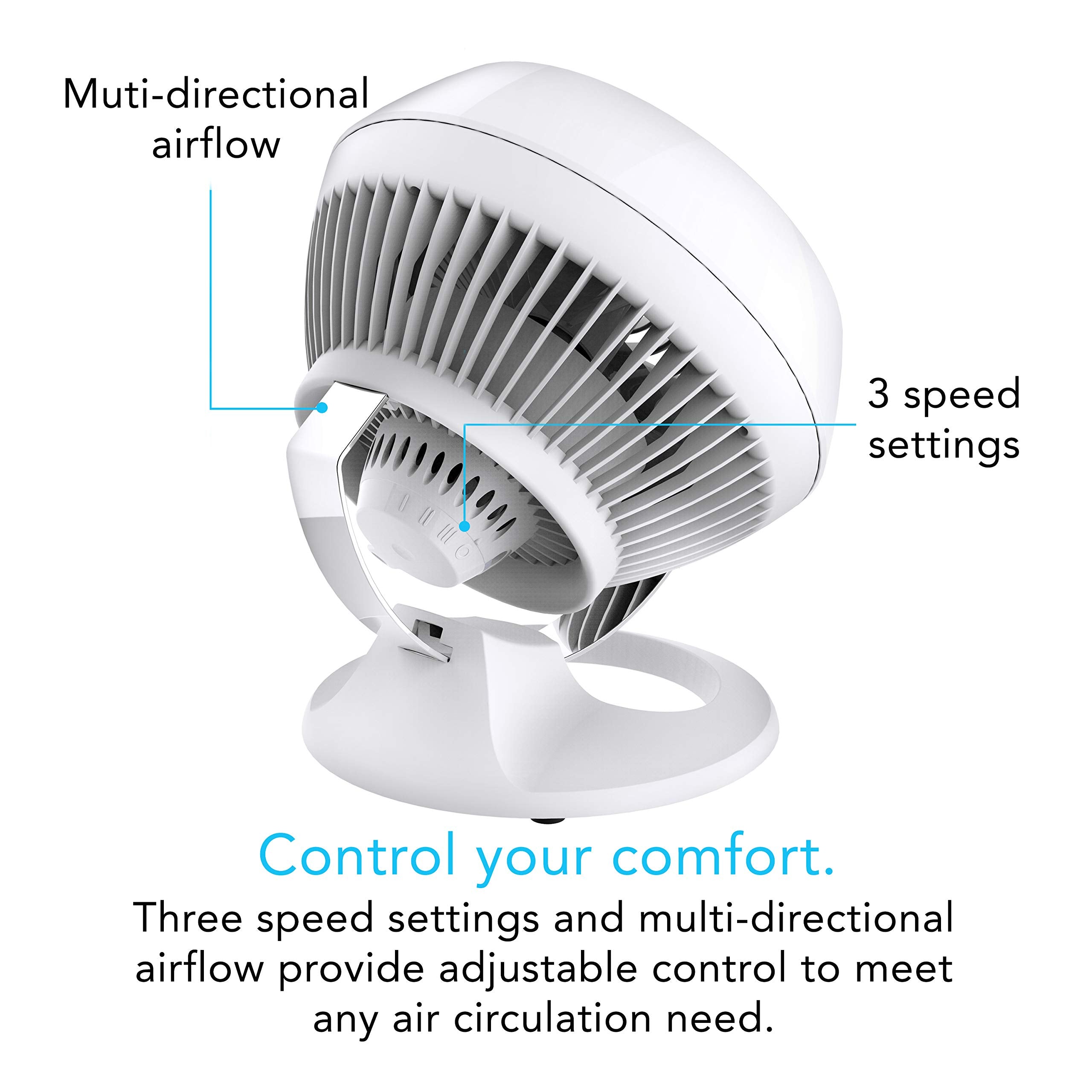 Vornado 460 three-speed control for customizable comfort at your desk.