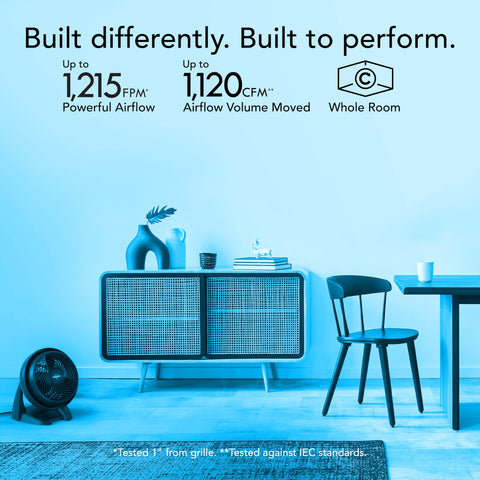 Vornado 630 control panel offers three-speed options for easy personalized cooling.