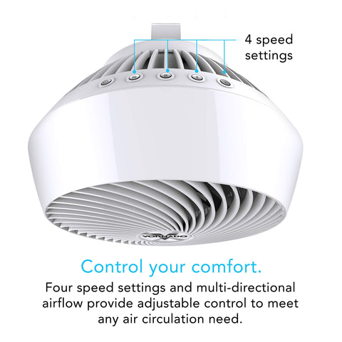 Vornado 660 four-speed top controls customize airflow