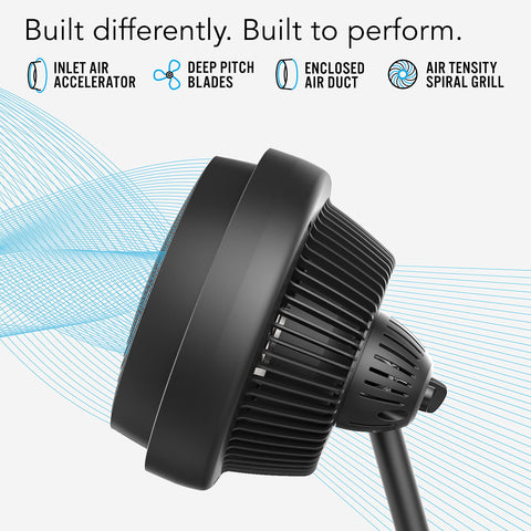 Vornado 783 pivoting-head demonstrates directed airflow toward seating areas