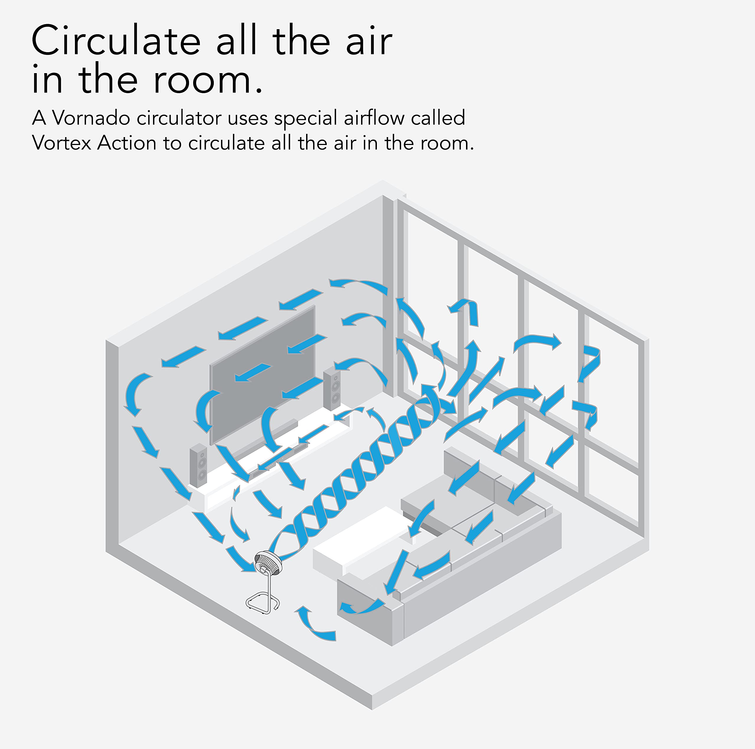 Vornado 783DC US assembly highlights sturdy construction and reliable performance.