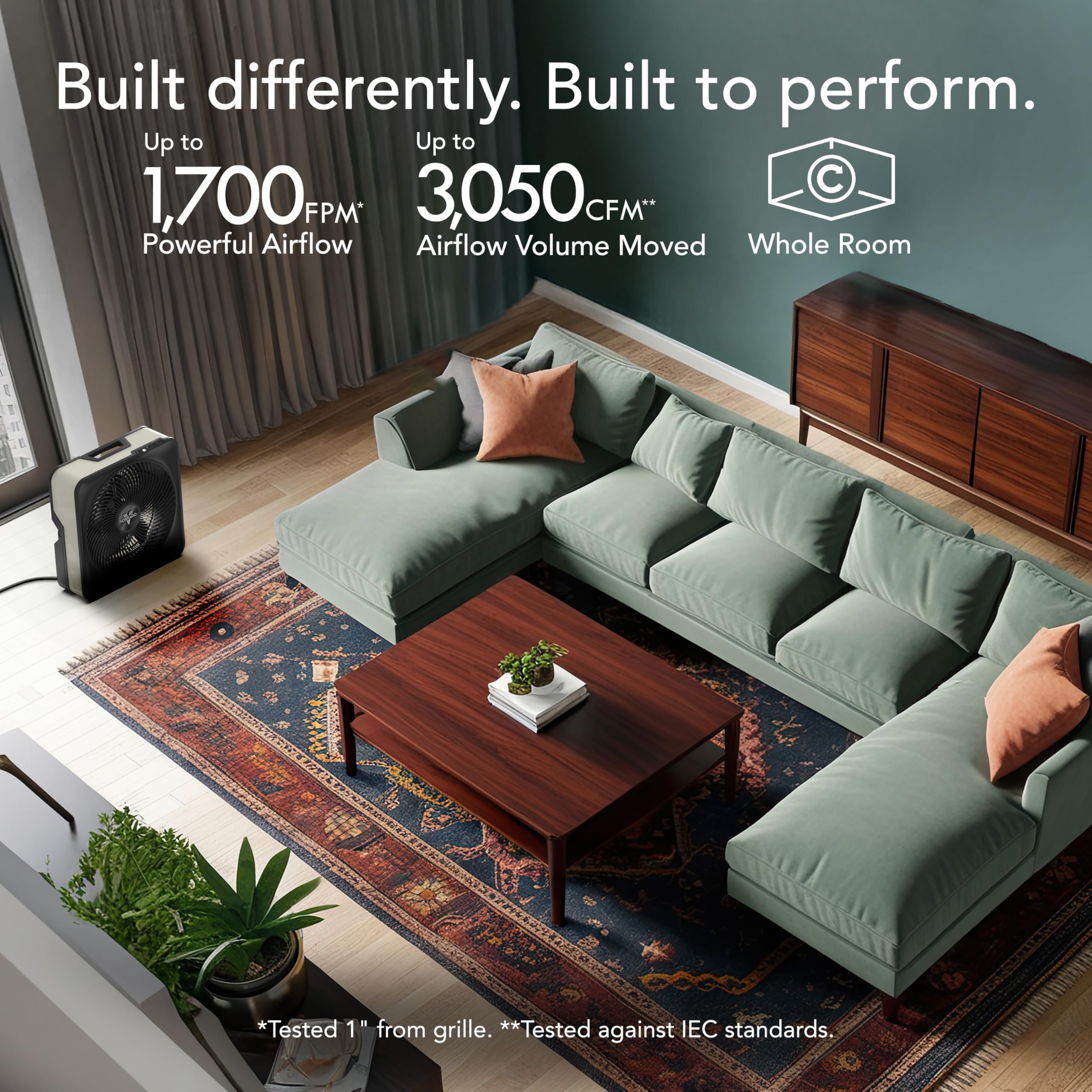 Vornado Model 80X digital display shows speed and timer settings.