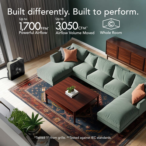 Vornado Model 80X digital display shows speed and timer settings.