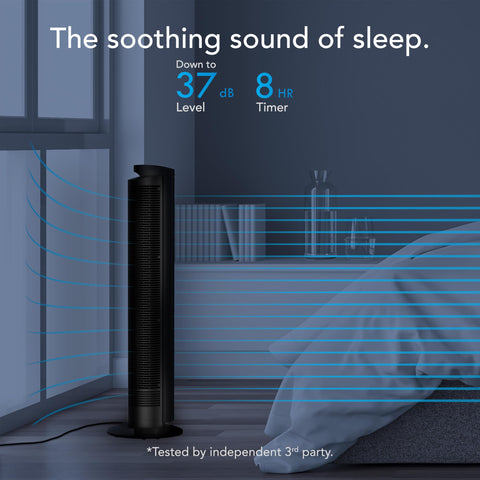 OZI42 oscillation feature sweeping cooling across a larger area.