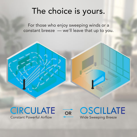 Remote control usage of Vornado OZI42 for convenient adjustments from anywhere.