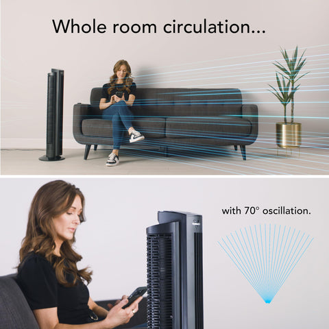 Vornado OZI42DC with 70° oscillation evenly distributes air across rooms.