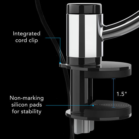 Vornado Pivot3 Clip three speeds illustrate adjustable breeze options.