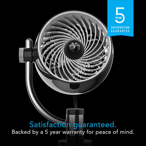 Vornado Pivot3 Clip compact safety grille emphasizes kid-friendly design.