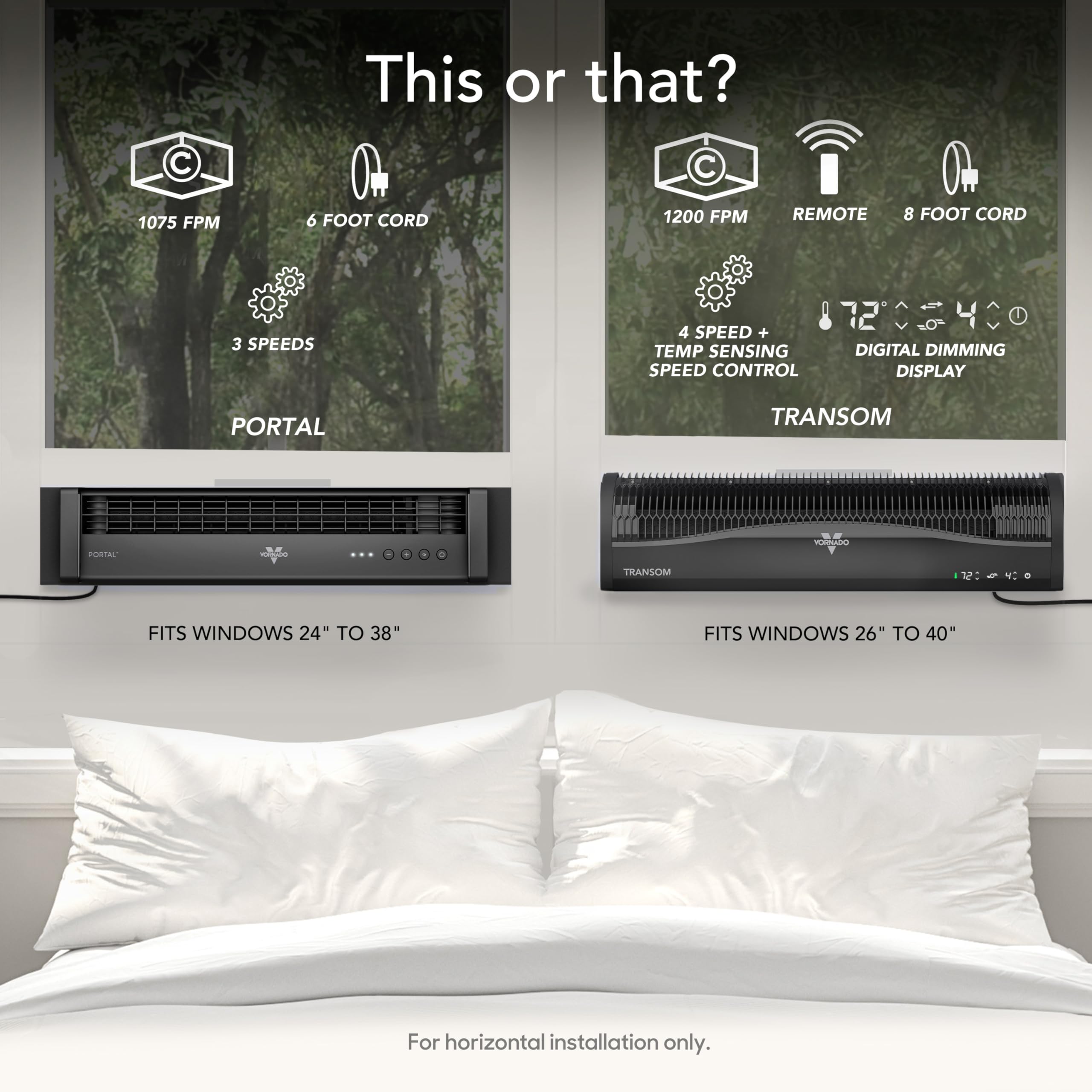 Vornado Portal weather-resistant casing protecting components for year-round performance.