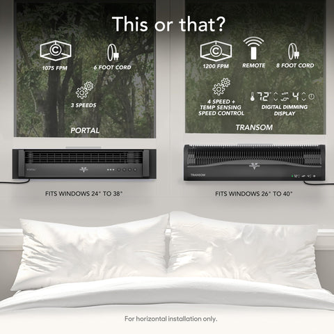 Vornado Portal weather-resistant casing protecting components for year-round performance.